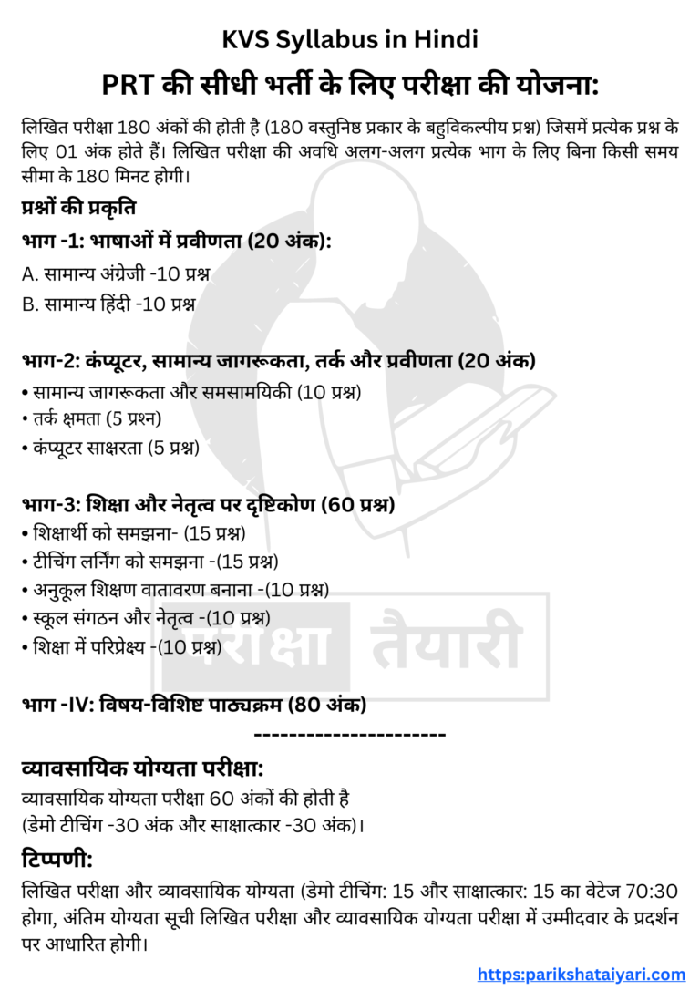 KVS PRT syllabus 2022 in Hindi