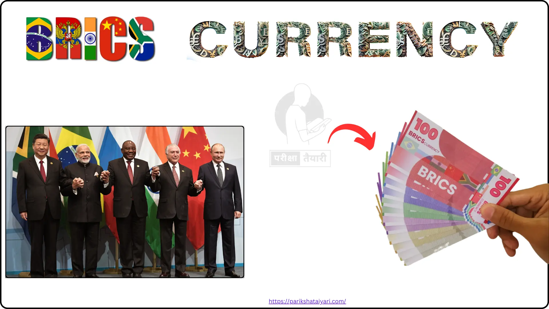 [Explain] What Is BRICS Common Currency?